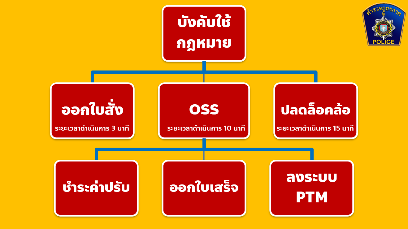 สกรีนช็อต 2026-07-26 143948