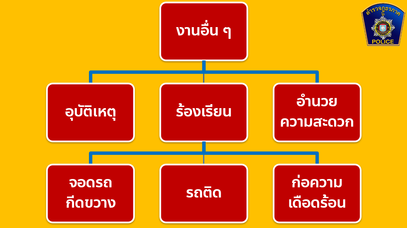 สกรีนช็อต 2026-07-26 144003