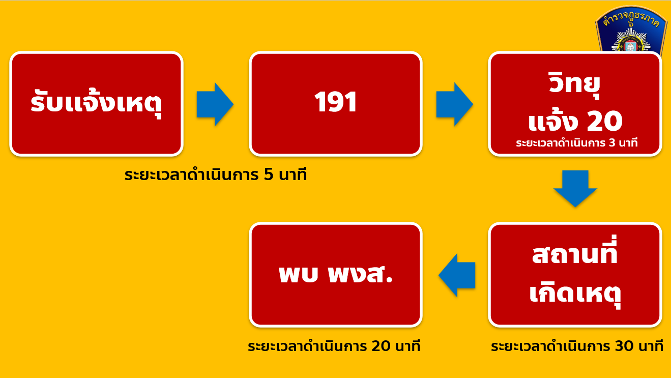 สกรีนช็อต 2026-07-26 144015