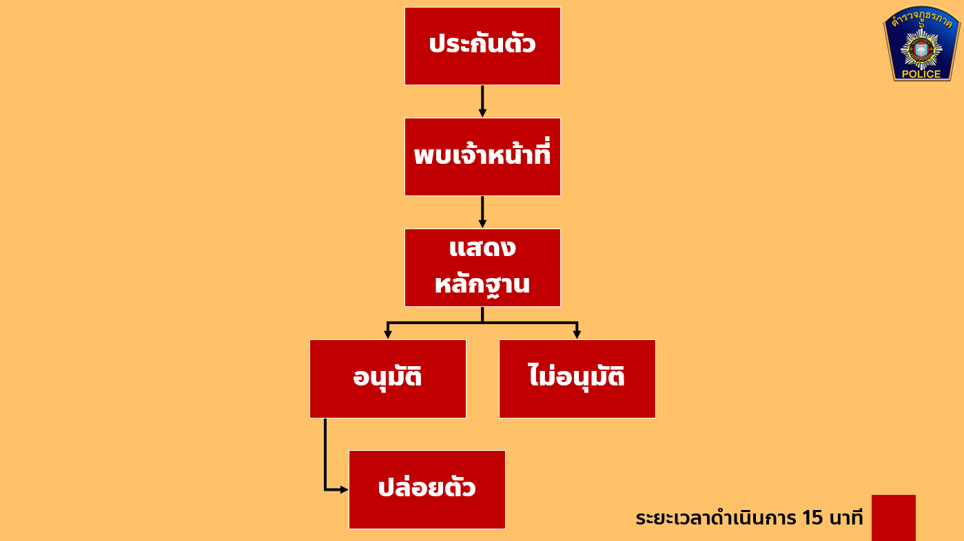 สกรีนช็อต 2026-07-26 144443