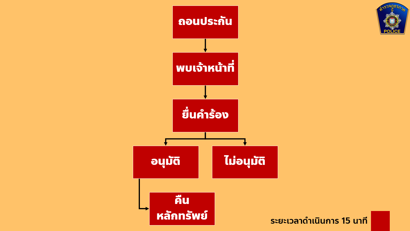 สกรีนช็อต 2026-07-26 144453