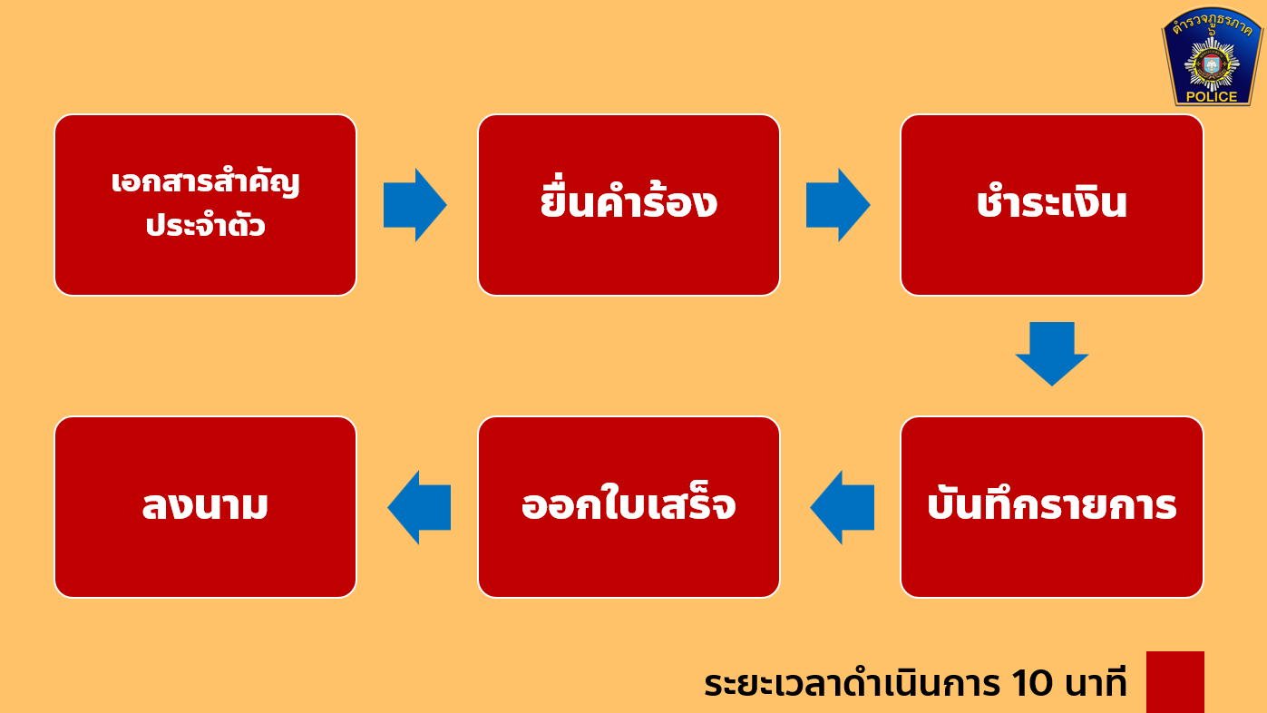 สกรีนช็อต 2026-07-26 144514