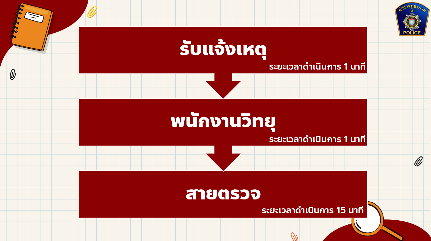 สกรีนช็อต 2026-07-26 144758