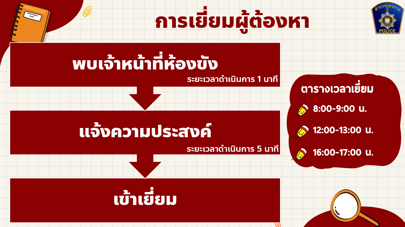 สกรีนช็อต 2026-07-26 144813