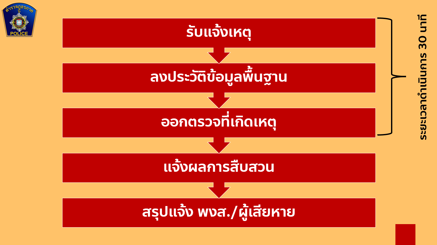 สกรีนช็อต 2026-07-26 145002