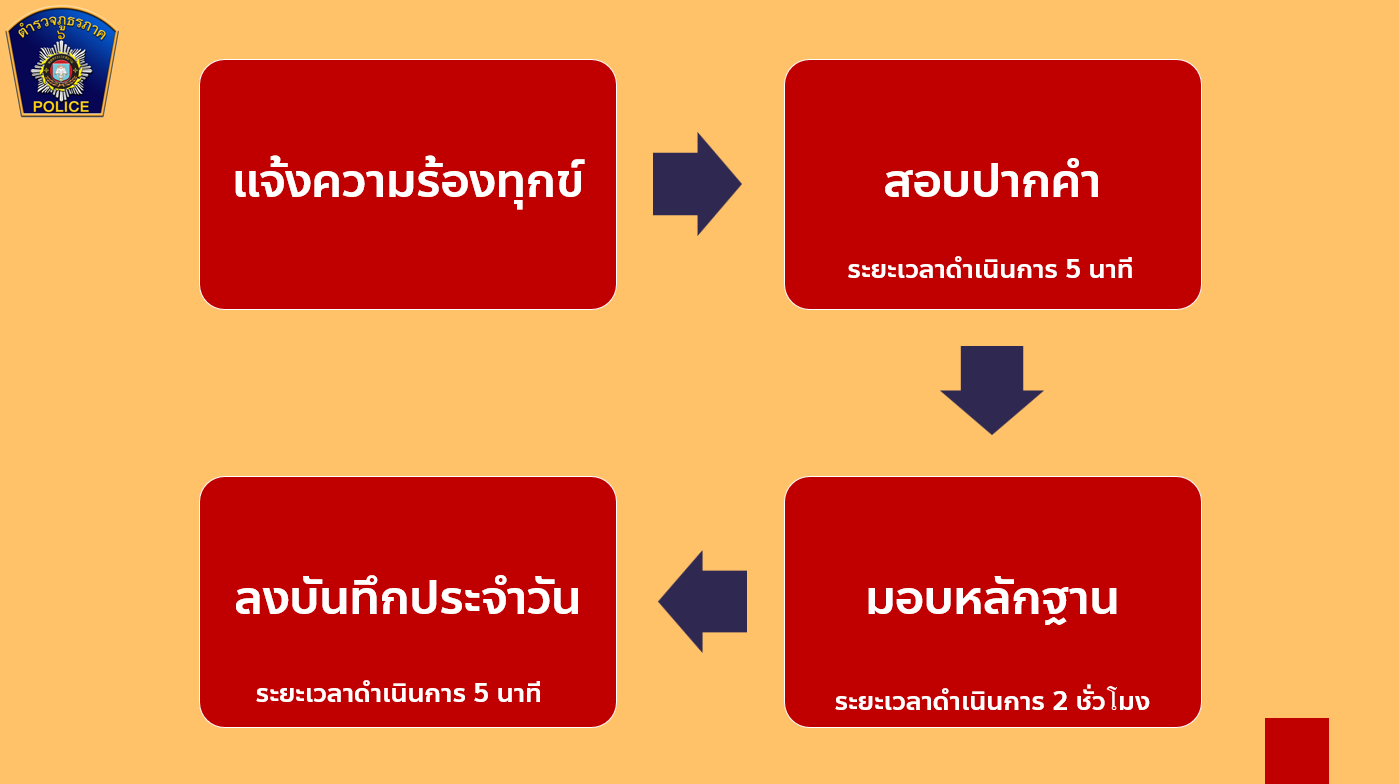 สกรีนช็อต 2026-07-26 145313