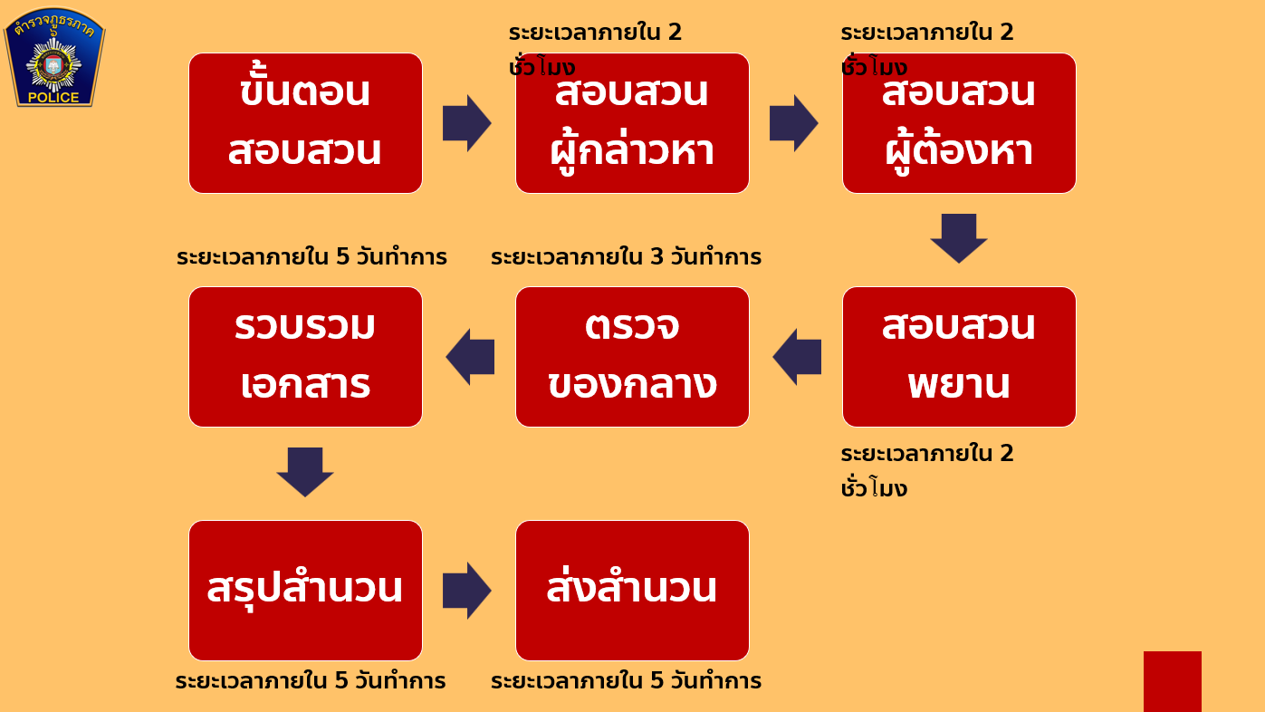 สกรีนช็อต 2026-07-26 145323