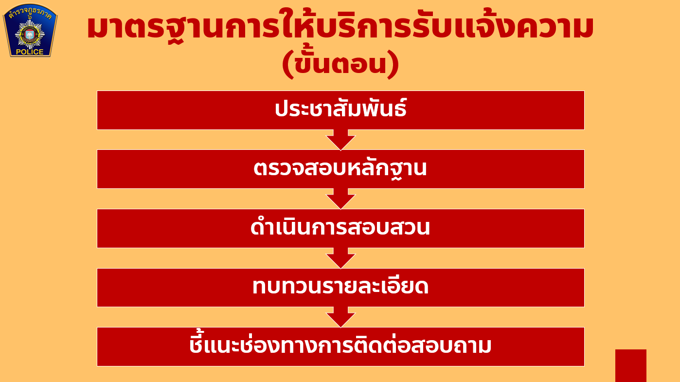 สกรีนช็อต 2026-07-26 145331