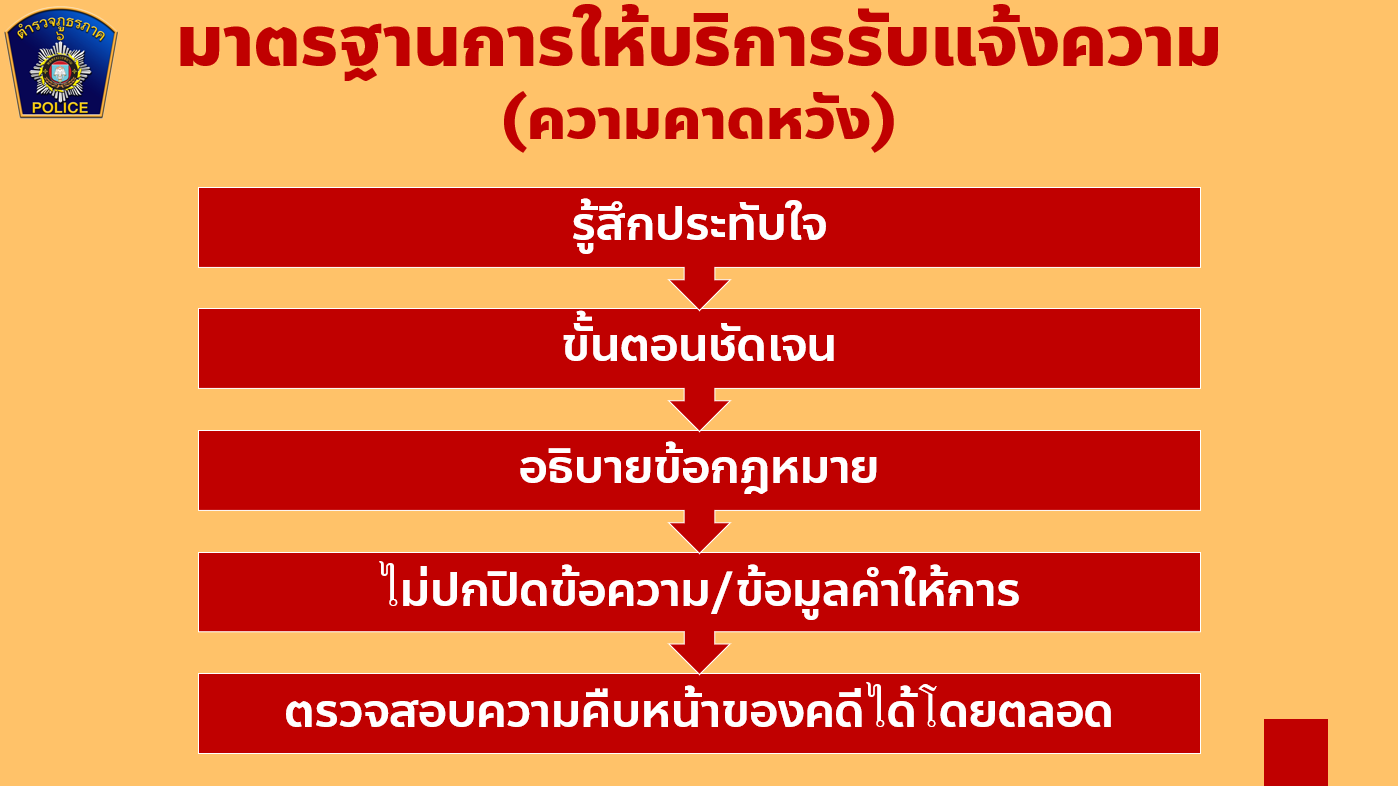 สกรีนช็อต 2026-07-26 145343