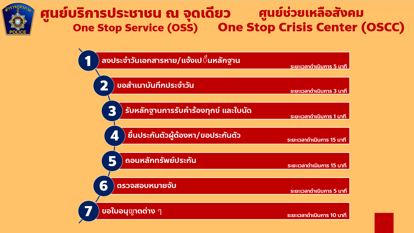 สกรีนช็อต 2026-07-26 145405